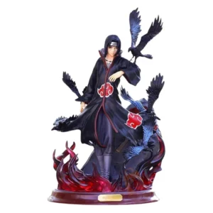 Figura3